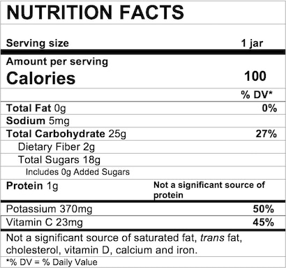 Nutrition Facts Banana