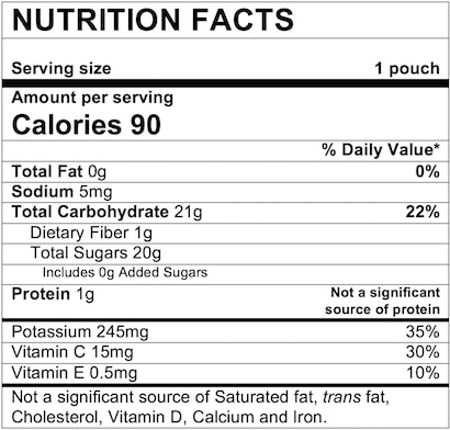 Nutrition Facts Banana