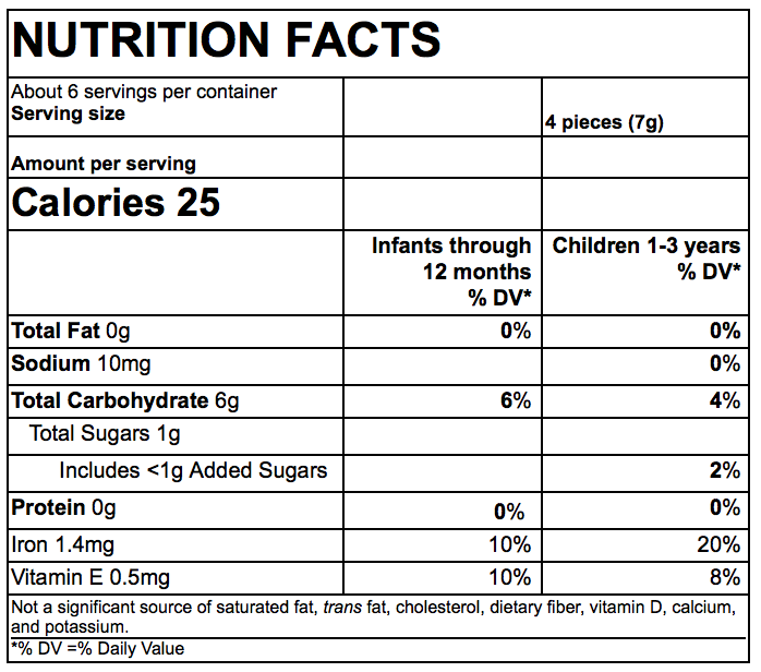 Nutrition Facts Teether Wheels