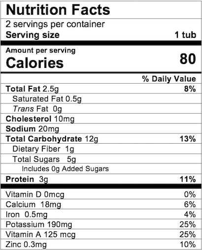 Nutrition Facts Turkey Rice Dinner