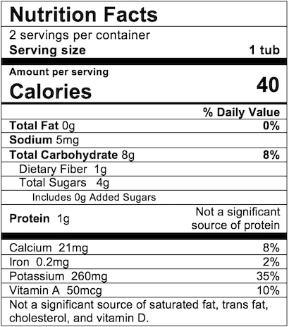 Nutrition Facts Butternut Squash