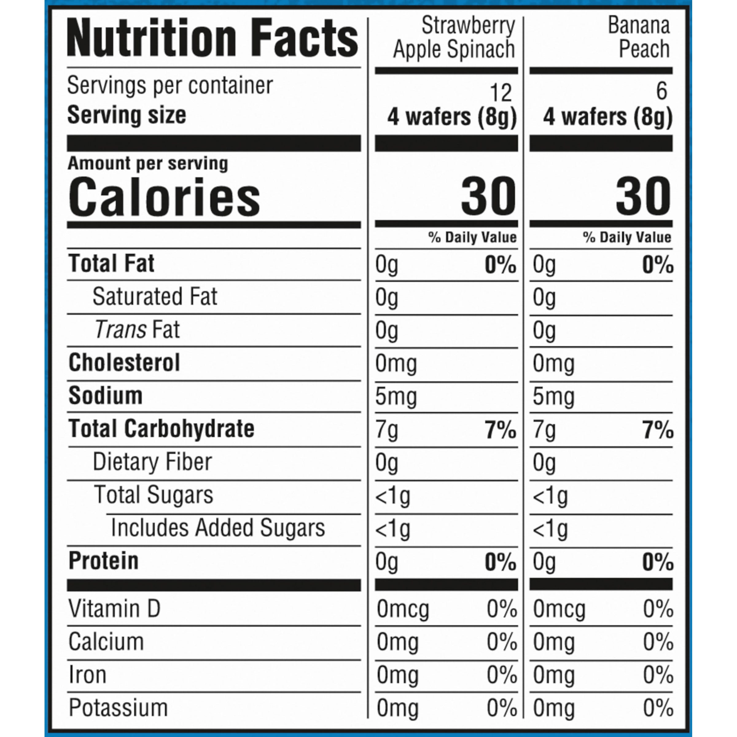 Gerber Teethers Variety Pack Nutrition Info